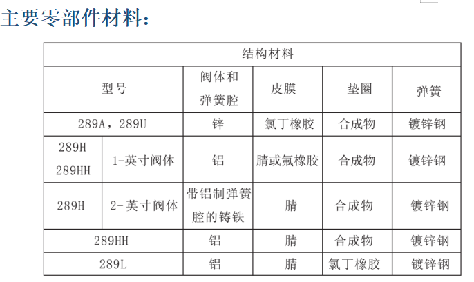 1645173794867306.png image.png