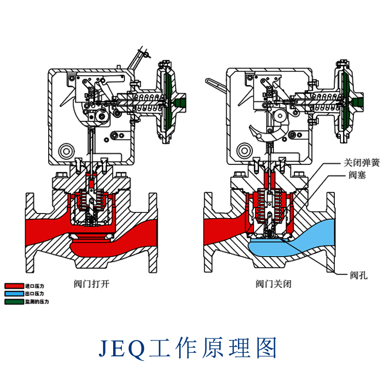 1654847847222853.jpg 工作原理圖.jpg